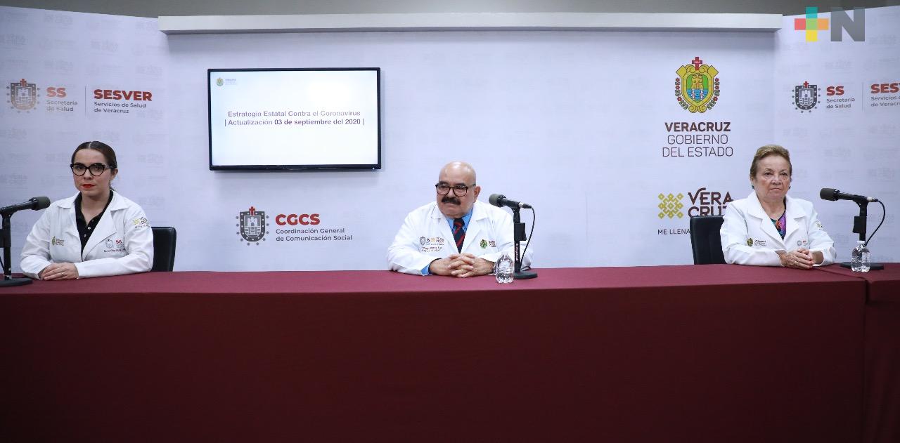 Hay 28 mil 924 casos positivos de COVID-19 en Veracruz