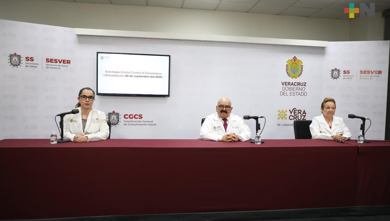 Suman 29 mil 929 los casos positivos a Covid-19 en Veracruz