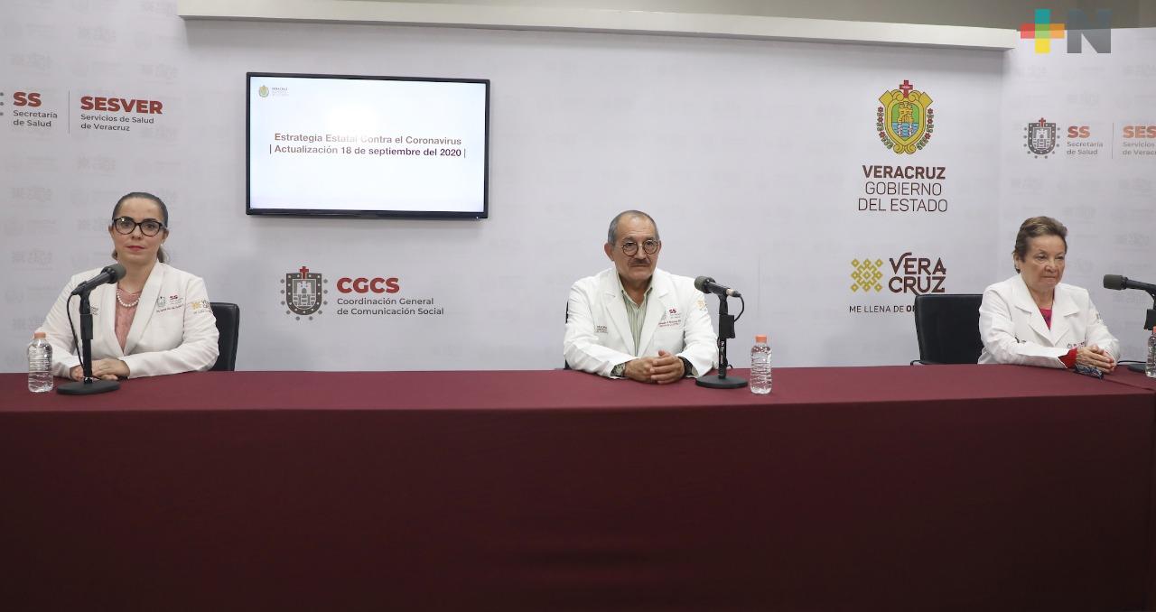 Hay 183 nuevos casos de Covid-19 en Veracruz