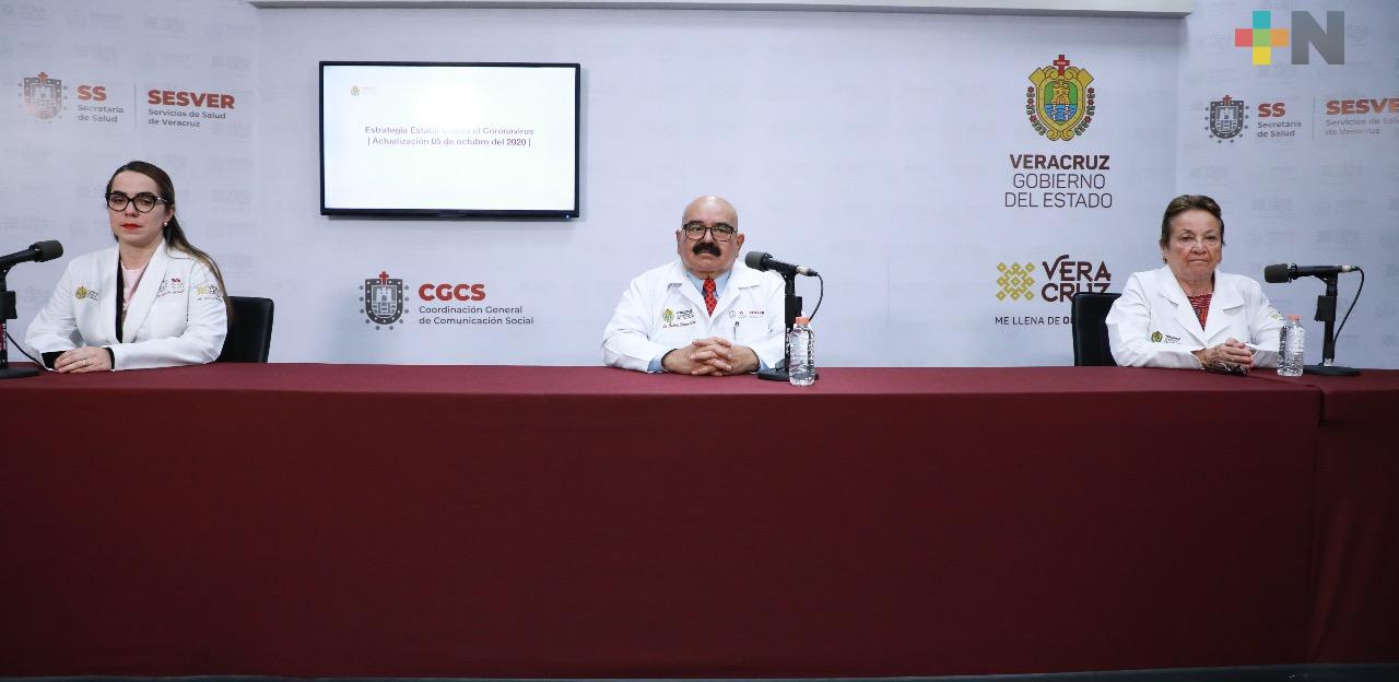 Hay 48 casos nuevos de Covid-19 en Veracruz