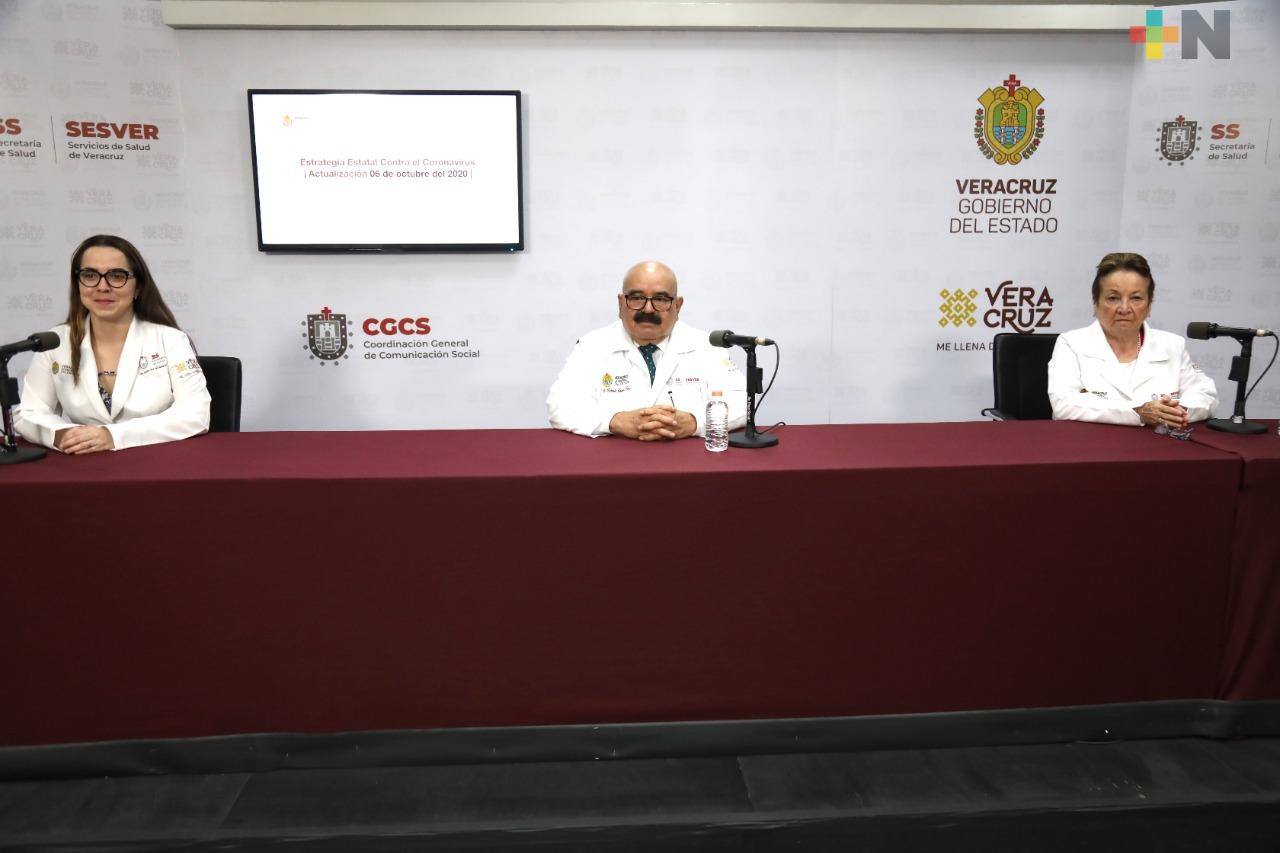 Hay 181 casos nuevos de Covid-19 en Veracruz