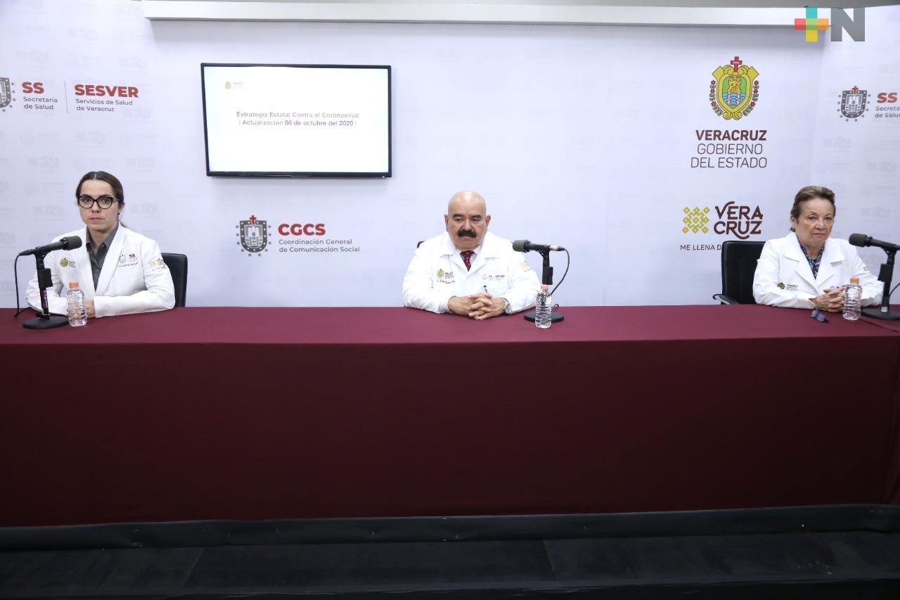 Registra Salud 389 casos nuevos de Covid-19 en Veracruz