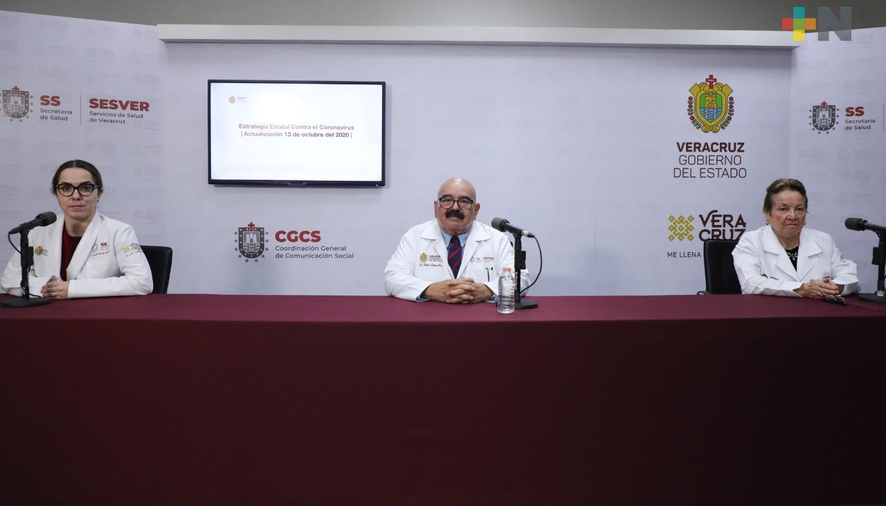 Reportan 156 nuevos casos de Covid-19 en Veracruz