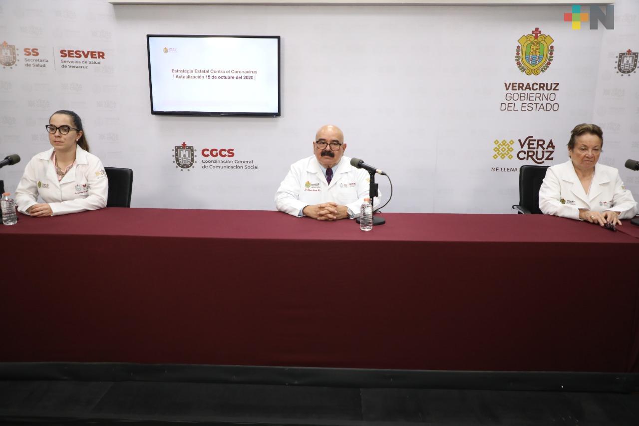 Hay 115 casos nuevos de Covid-19 en Veracruz