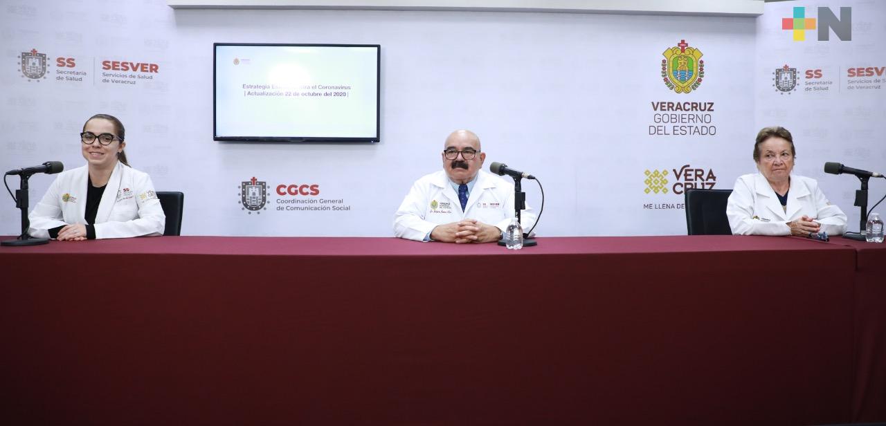 Hay 85 nuevos casos de Covid-19 en Veracruz