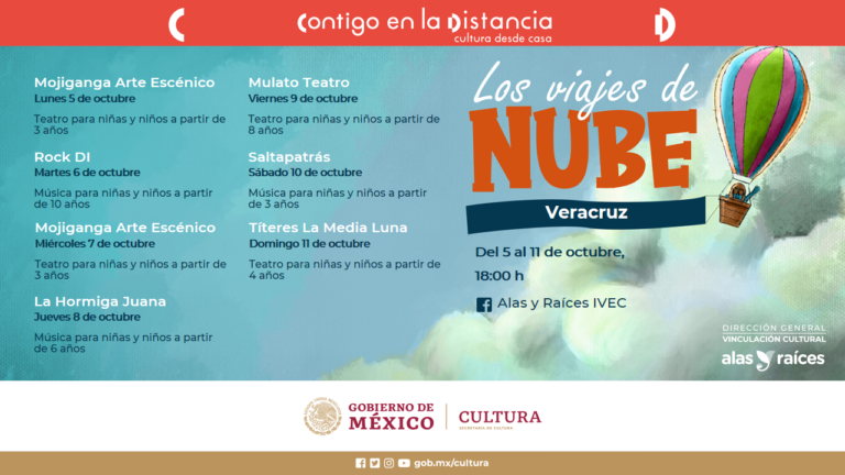 Participa IVEC en recorrido cultural infantil Los Viajes de Nube, de Alas y Raíces