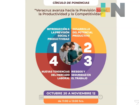 Realizó Secretaría del Trabajo de Veracruz, ponencias para la reactivación económica