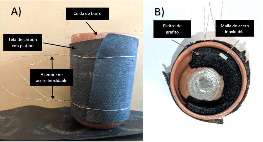 Obtiene politécnica primer lugar con propuesta para limpiar el agua de hidrocarburos