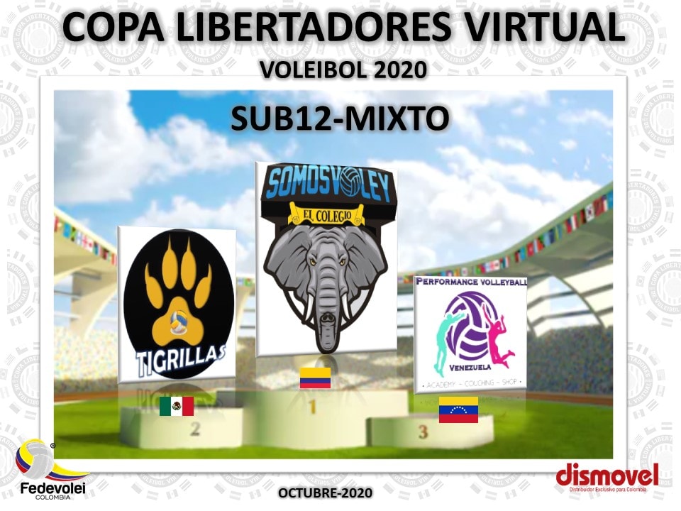 Tigrillas de Nanchital obtuvo segundo sitio en Copa Libertadores de Voleibol