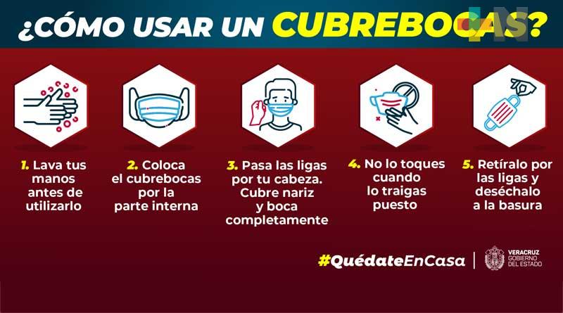 Campaña «Por la salud de todas y todos», ejemplo de Reducción del Riesgo de Desastres