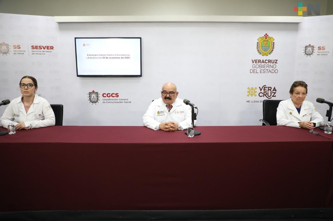 Acumula Veracruz 37 mil 417 casos positivos a Covid-19