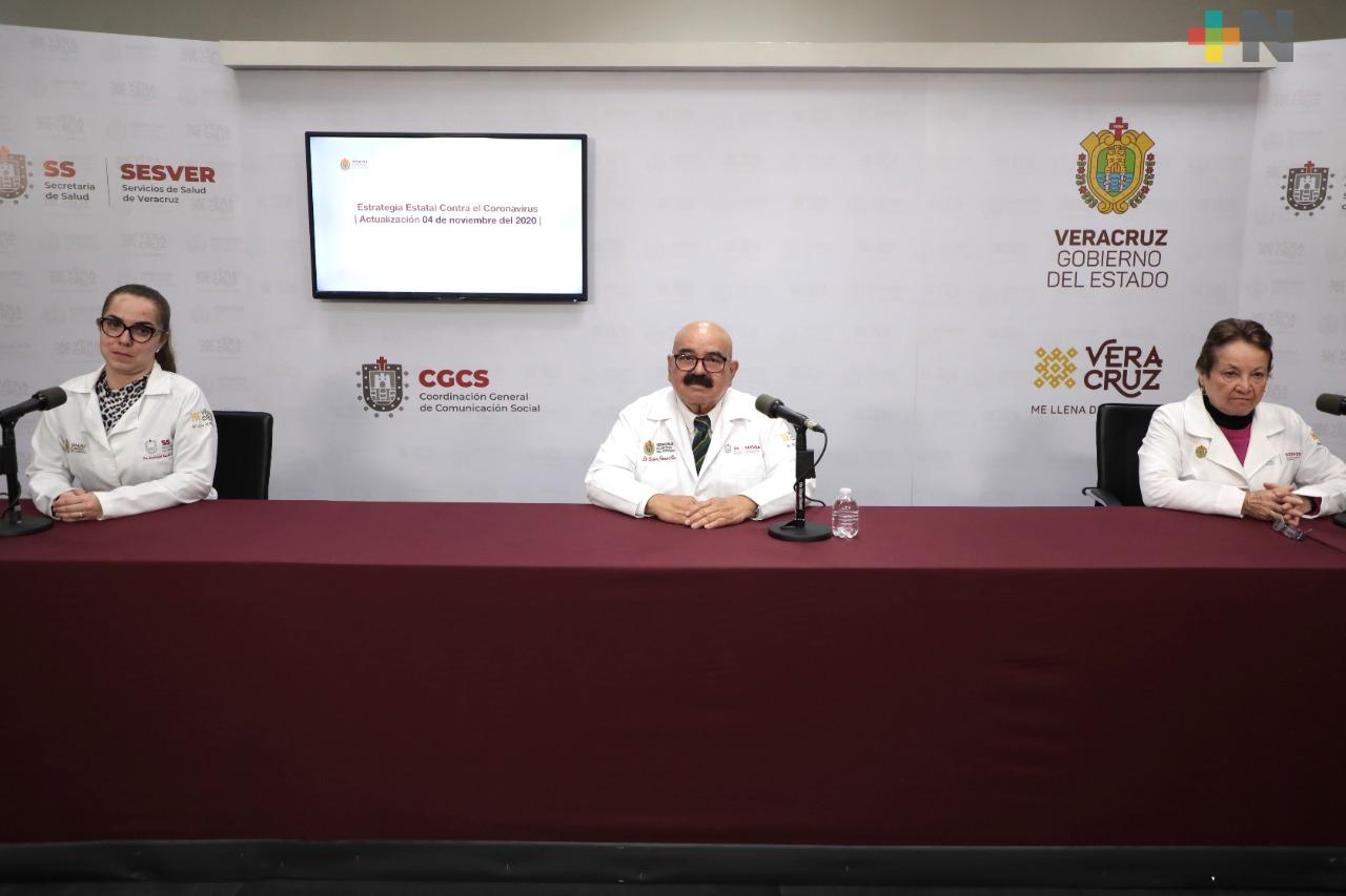 Hay 37 mil 468 casos de Covid-19 en Veracruz