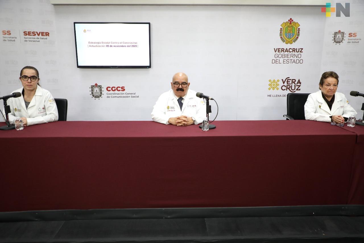 Registra Salud 104 casos nuevos de Covid-19 en Veracruz