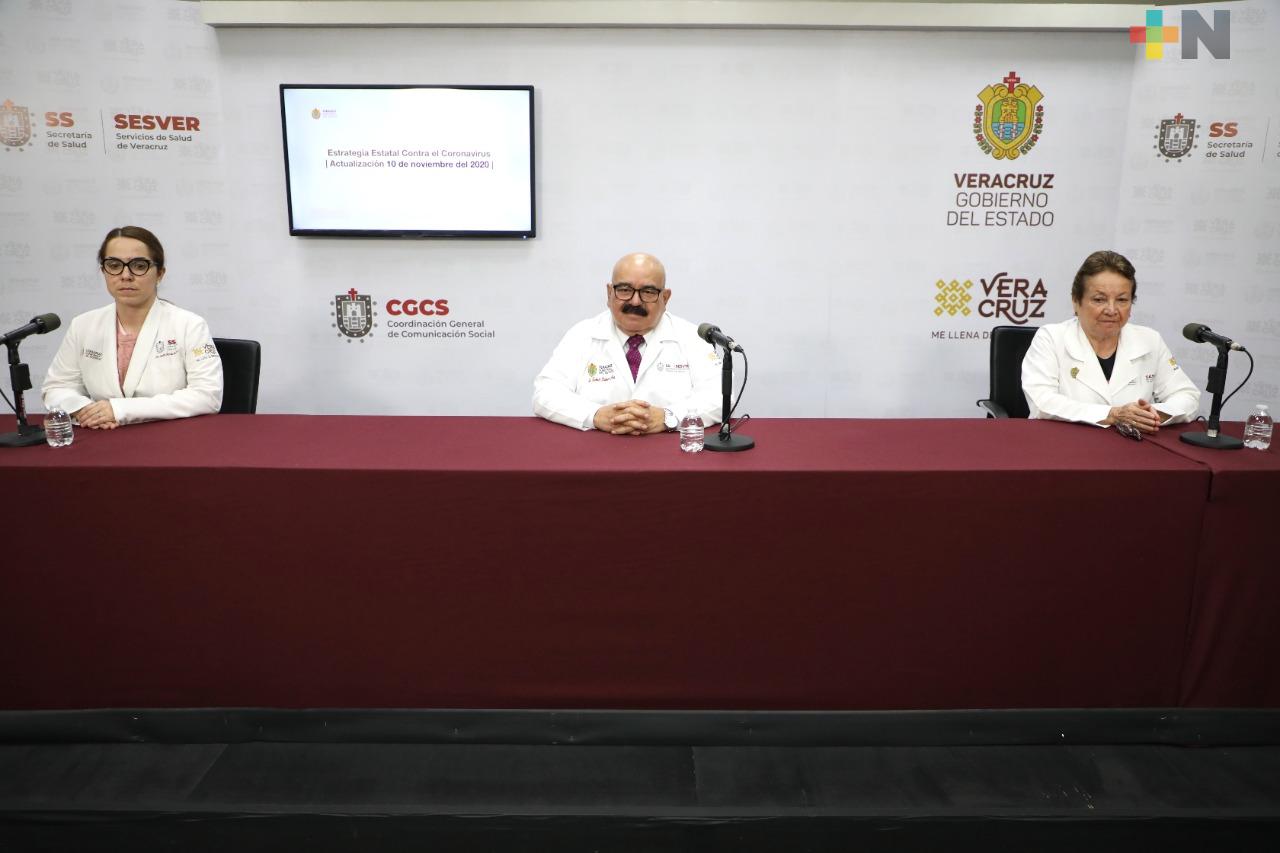 Registra Veracruz 32 nuevos casos y 31 muertes por Covid-19