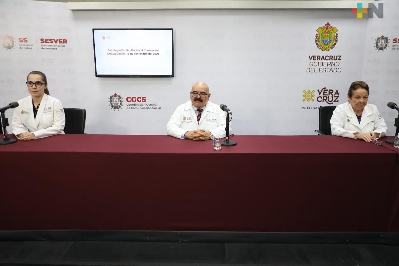 Registran 40 casos nuevos de COVID-19 en Veracruz