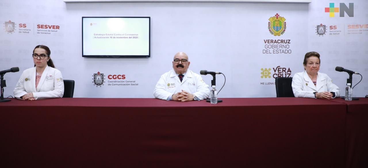 Aumentan a 38 mil 440 los casos de COVID-19 en Veracruz