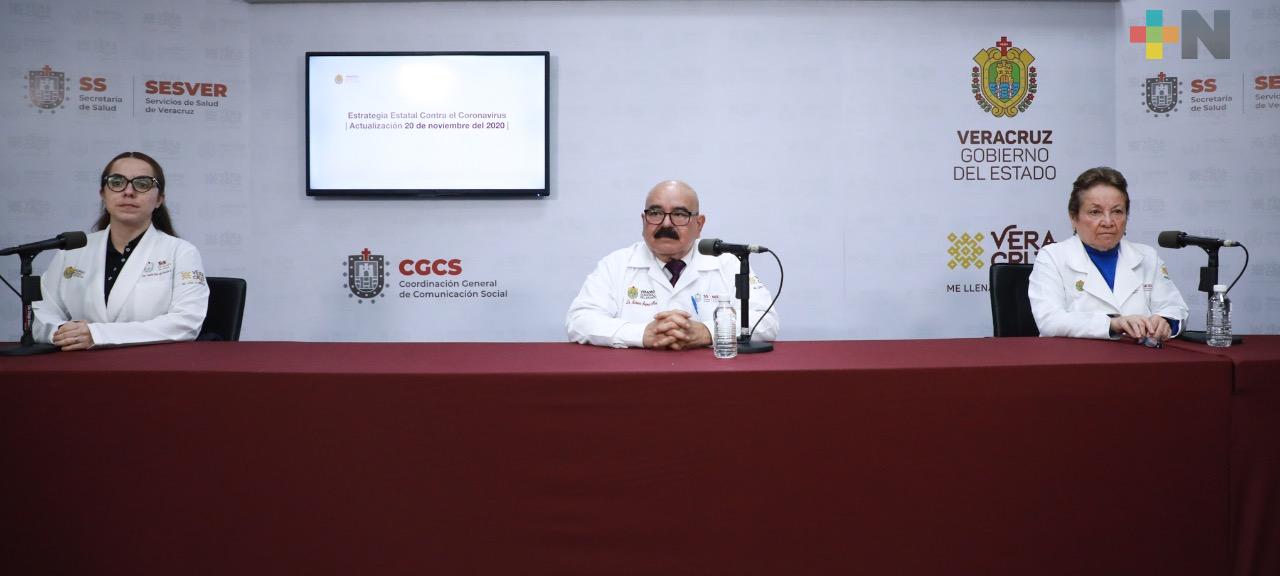 Acumula Veracruz 38 mil 571 casos positivos y 5 mil 292 muertes por COVID-19