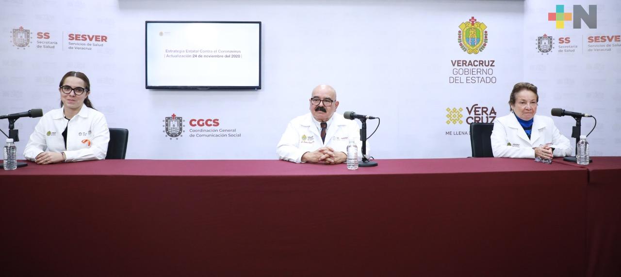 Acumula Veracruz 39 mil 176 casos positivos a COVID-19
