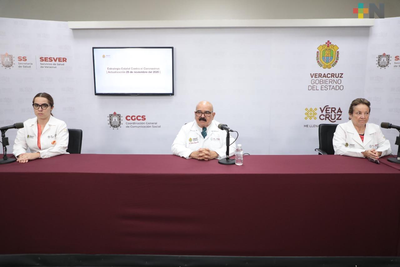 Hay 62 casos nuevos de COVID-19 en Veracruz