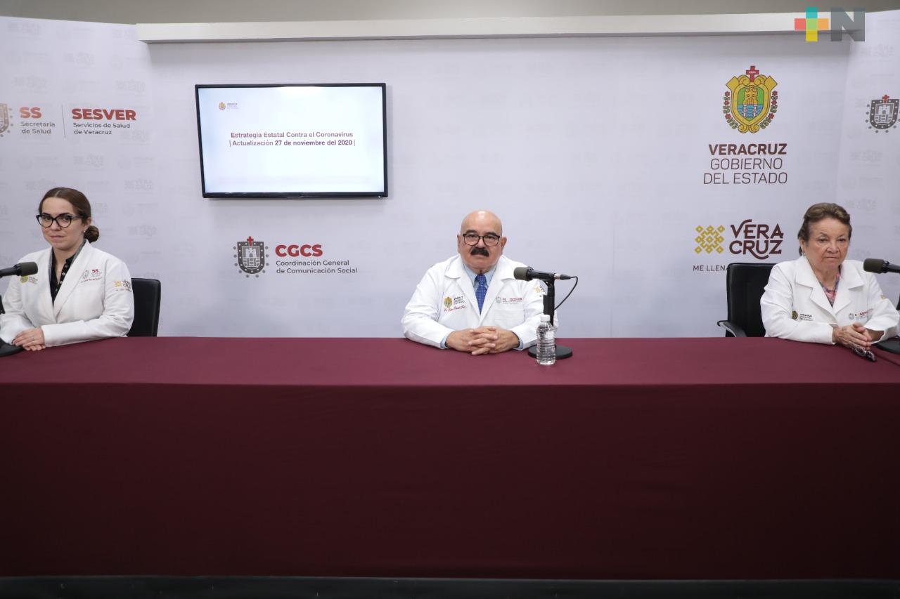 Se registran 185 casos nuevos  de COVID-19 en Veracruz