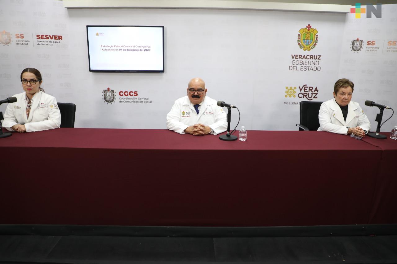 Aumentan a  40 mil 542 los casos confirmados y a 5 mil 914 las muertes por COVID-19 en Veracruz