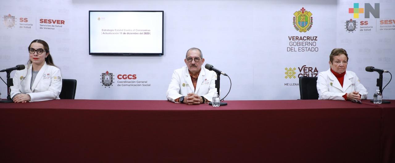 Acumula Veracruz 40 mil 821 casos confirmados y 6 mil 14 muertes por COVID-19