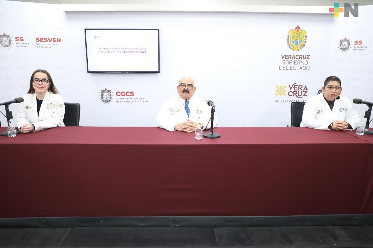 Acumula Veracruz 41 mil 601 casos positivos a COVID-19