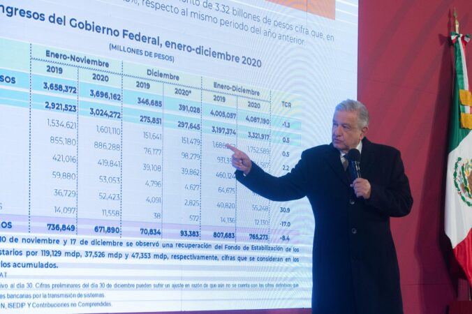 Próximo año crecerá economía, se recuperarán empleos y habrá bienestar: presidente