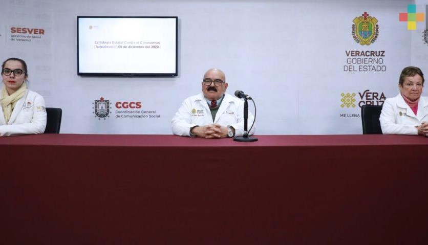 Se registran 117 casos nuevos y 10 muertes más por COVID-19 en Veracruz