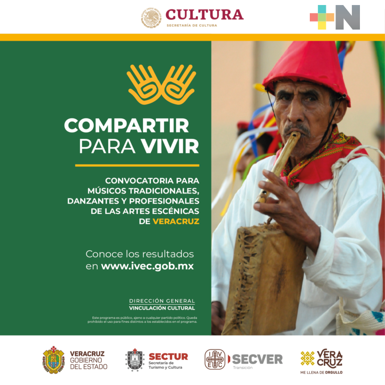 Emite IVEC resultados de la convocatoria “Compartir para vivir”