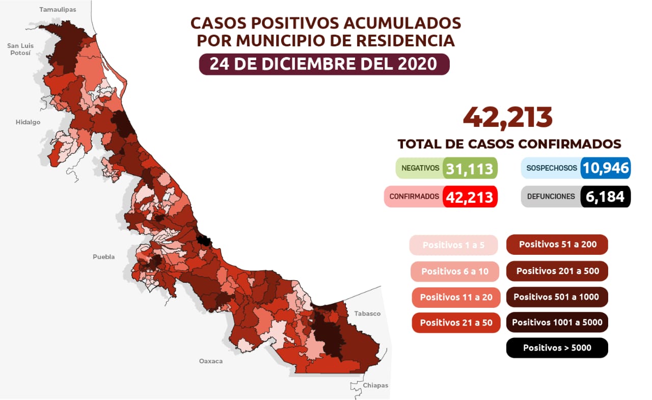 Se registran 82 casos nuevos de COVID-19 en Veracruz
