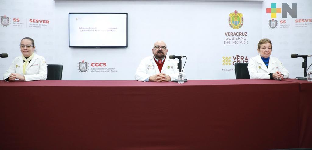 Se registran 273 casos nuevos de COVID-19 en Veracruz
