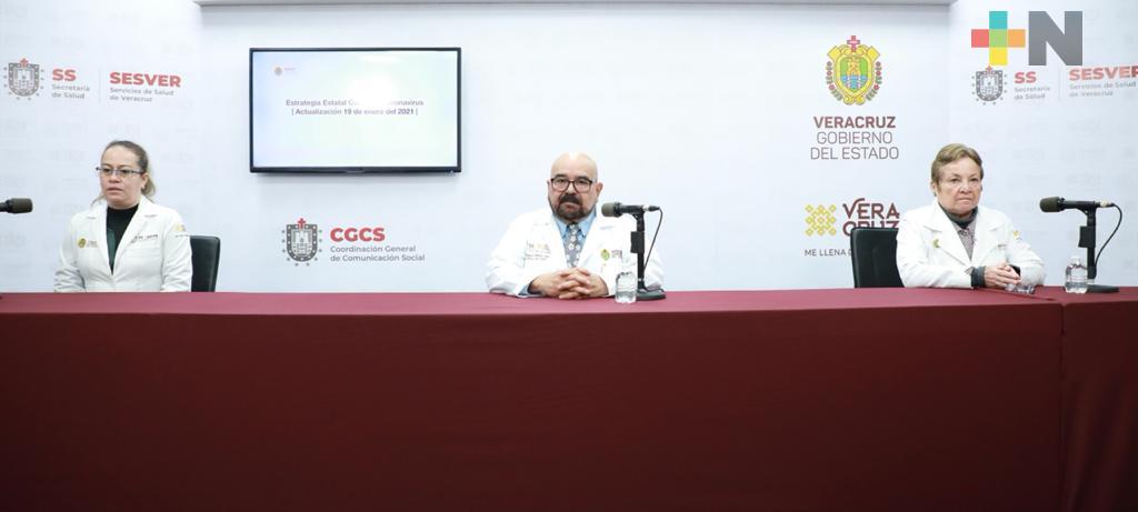 Se registran 158 casos nuevos positivos a COVID-19 en Veracruz