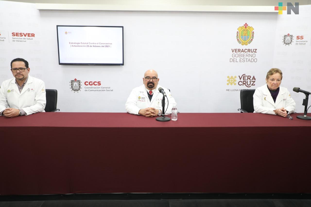Registran 146 casos nuevos positivos a COVID-19 en Veracruz