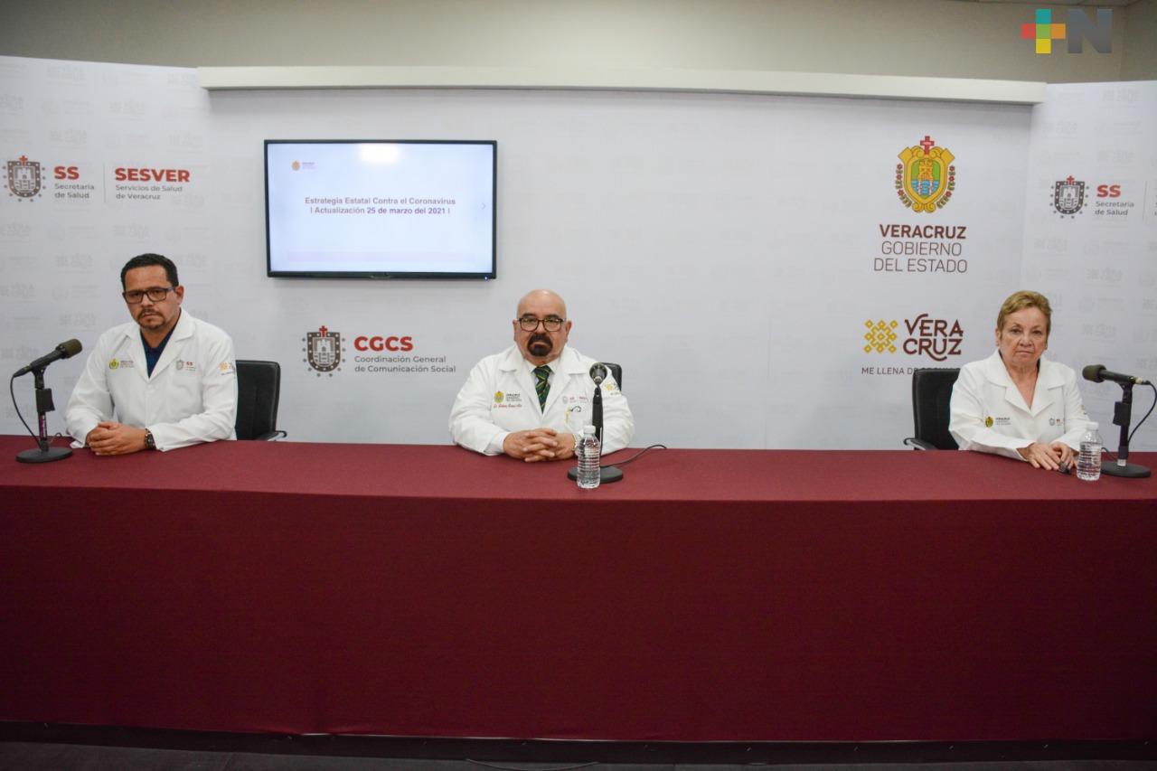 Se registran 137 casos nuevos positivos a COVID-19 en Veracruz