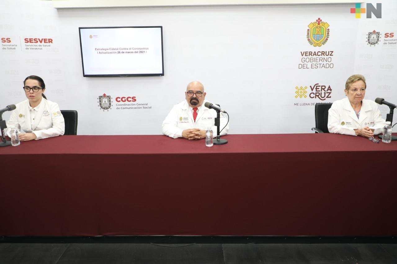 Se registran 127 casos nuevos positivos a COVID-19 en Veracruz