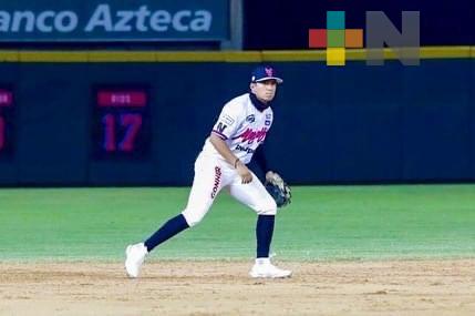 Héctor Mora González, de los Tigres al Águila