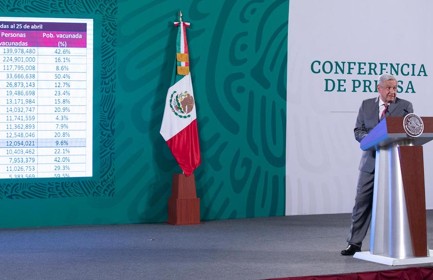 Vacunación a personas adultas mayores de todo el país está por completarse: AMLO