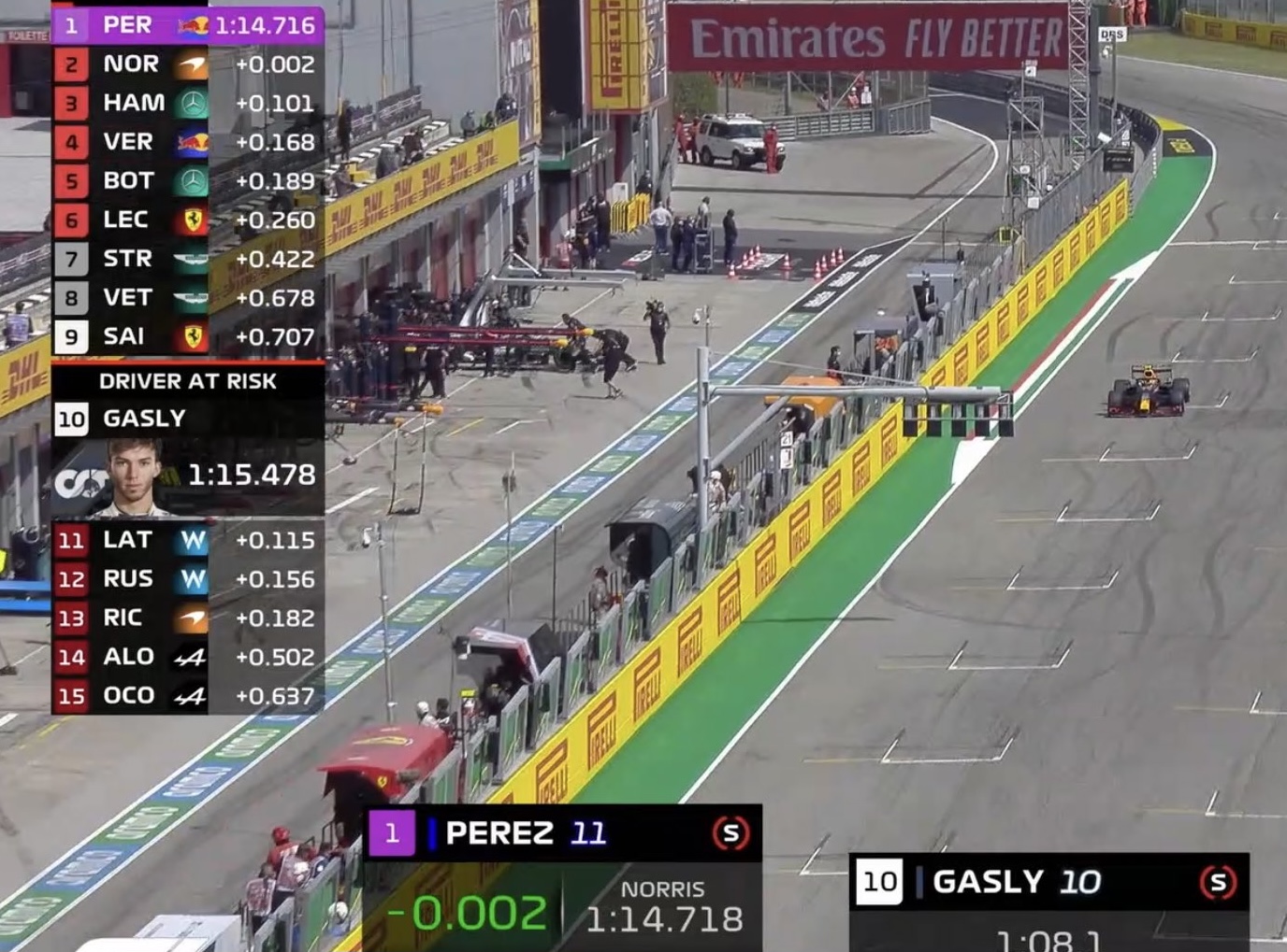 Gran carrera de calificación de «Checo» Pérez; saldrá en la segunda posición del Gran Premio de Italia