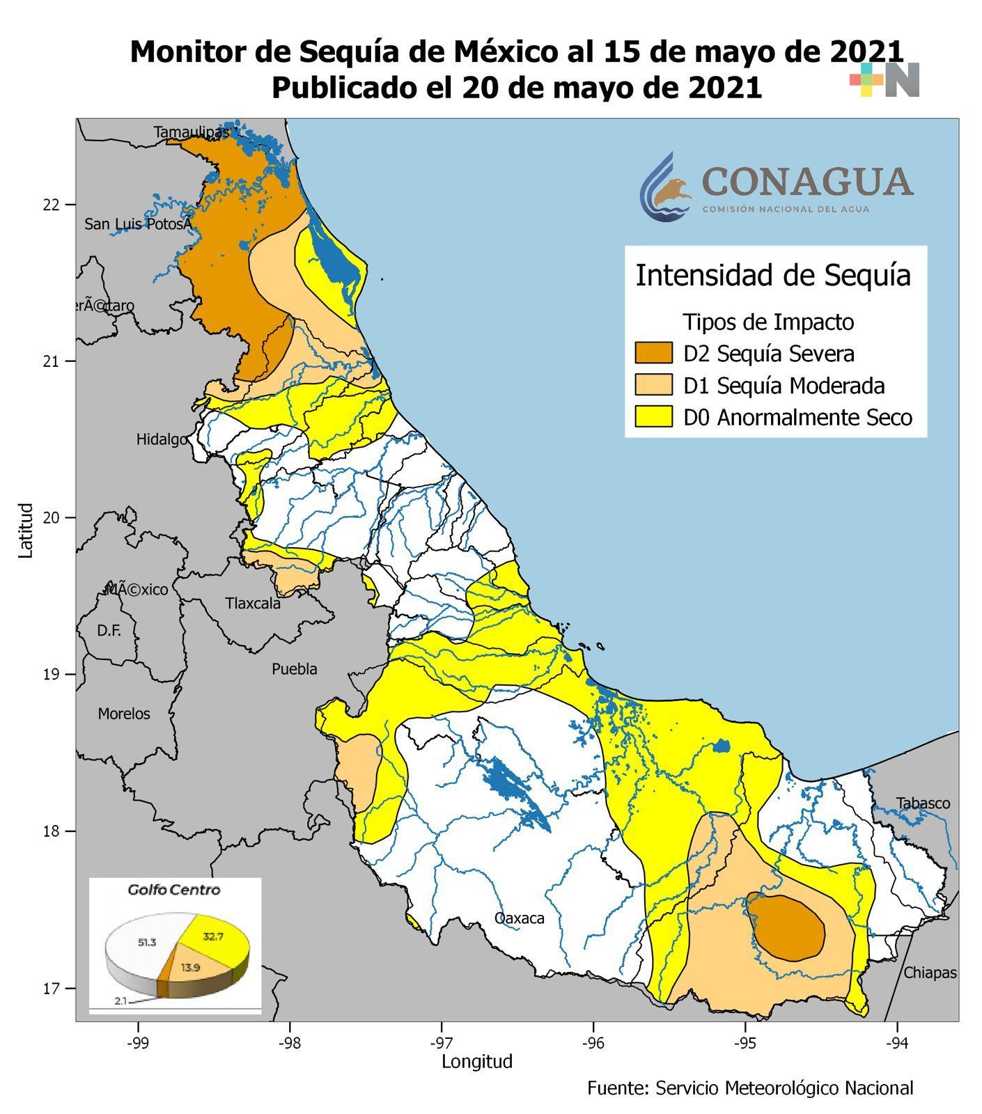 Aumenta el número de municipios con sequía severa en Veracruz