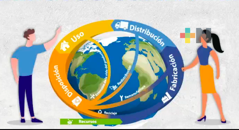 Inició el foro de Economía circular en México