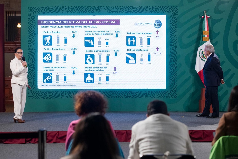 Presidente instruye a Consejería Jurídica atraer caso de atentado en Tamaulipas