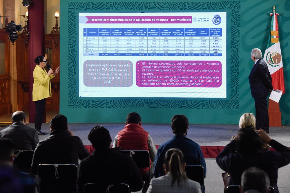 Concluye vacunación universal contra COVID-19 en Baja California