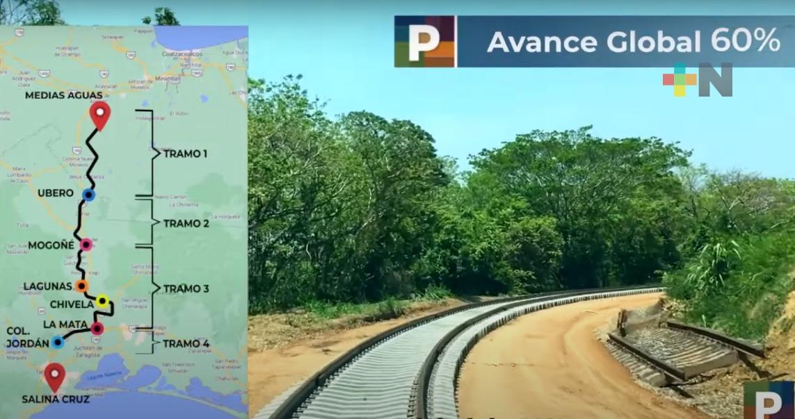 Avanzan trabajos del Corredor Interoceánico del Istmo de Tehuantepec