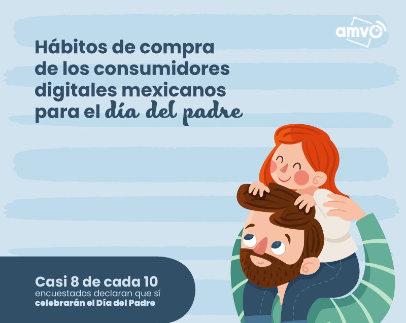 8 de cada 10 personas celebrarán el Día del Padre: Asociación Mexicana de Venta Online