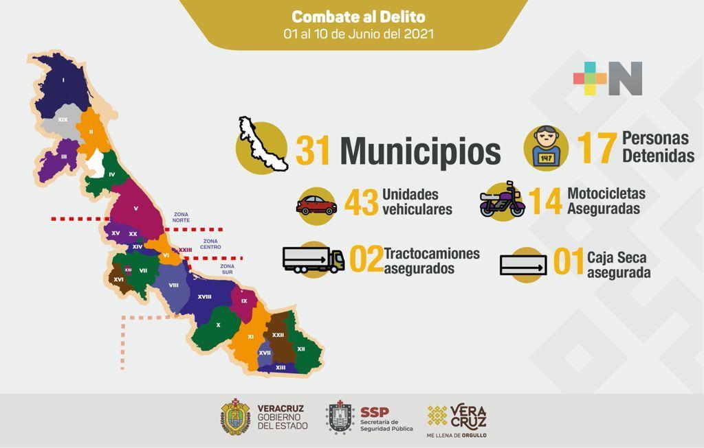 Recupera SSP 60 vehículos en 31 municipios