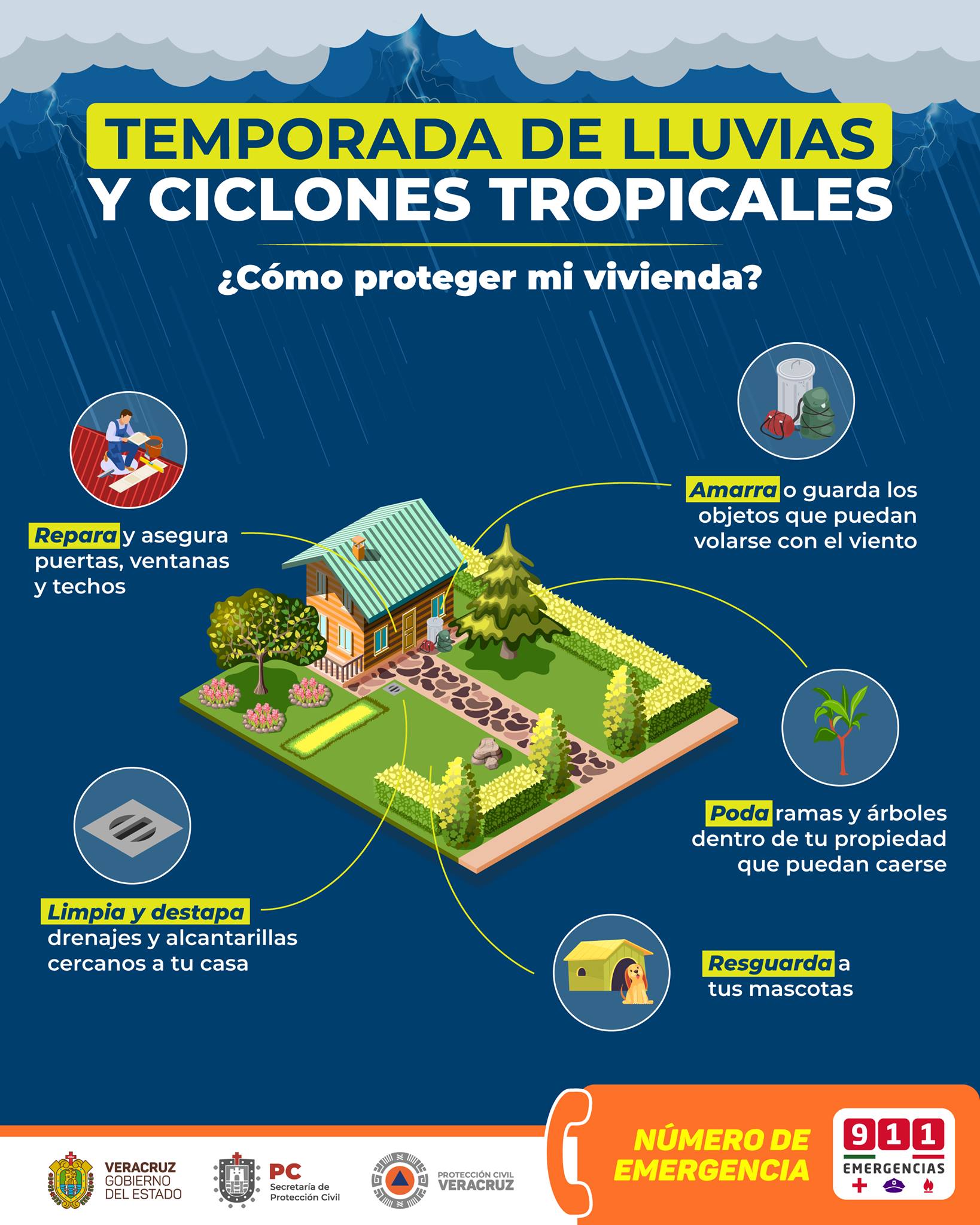 Importante seguir recomendaciones de Secretaría de Protección Civil ante probable impacto del huracán Grace