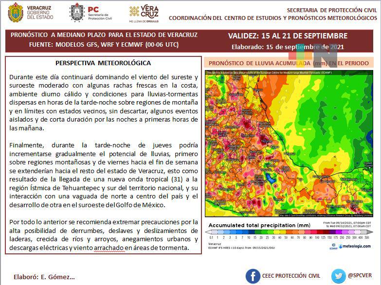 Pronostican posibles lluvias dispersas en la entidad: Protección Civil