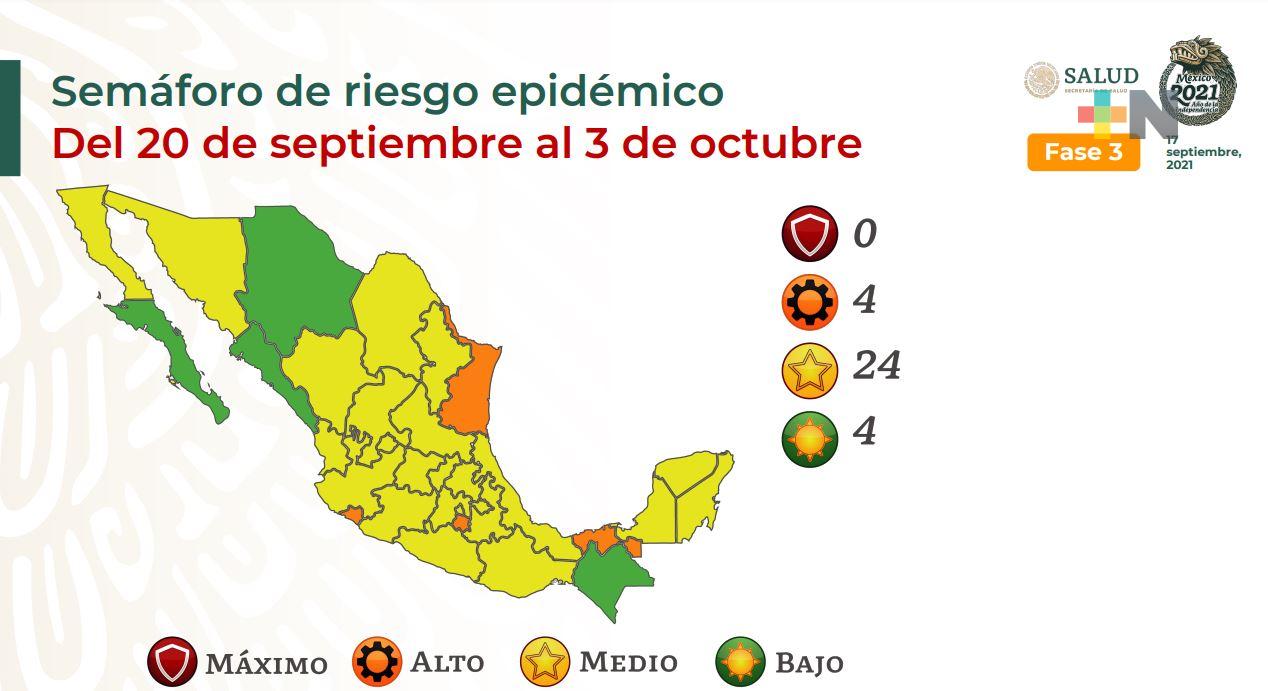 Cambia Veracruz a riesgo medio, según semáforo epidémico