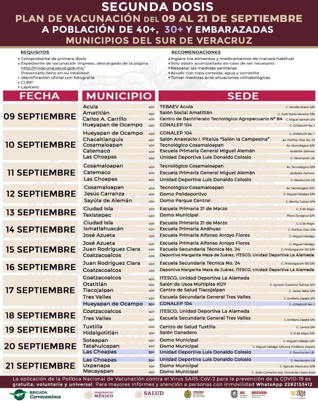 Continúa aplicación de segunda dosis de vacuna anticovid en municipios del sur de Veracruz